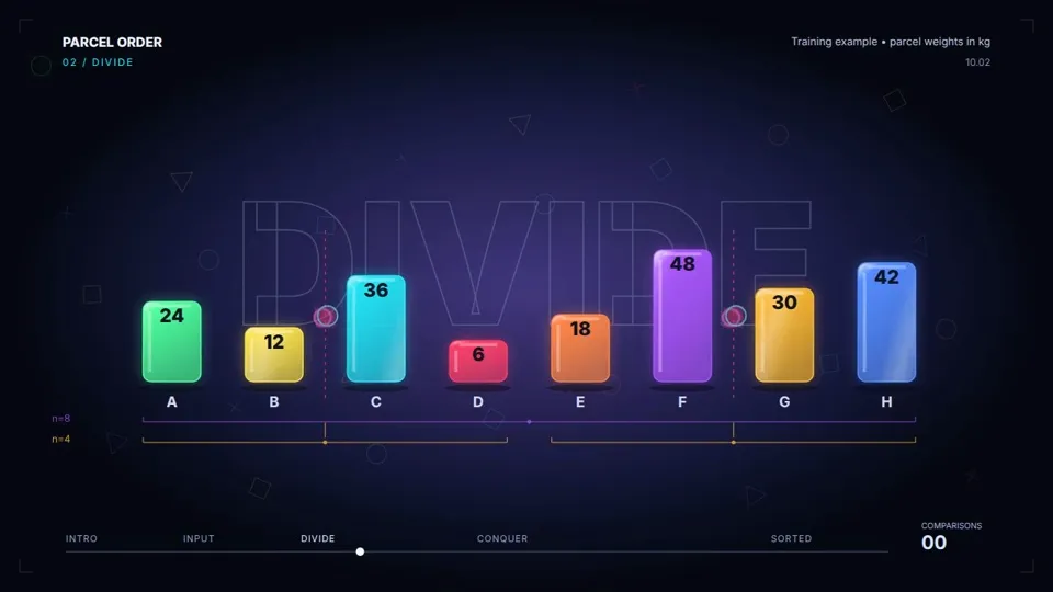 Colorful Bars: Split and Merge, New topic