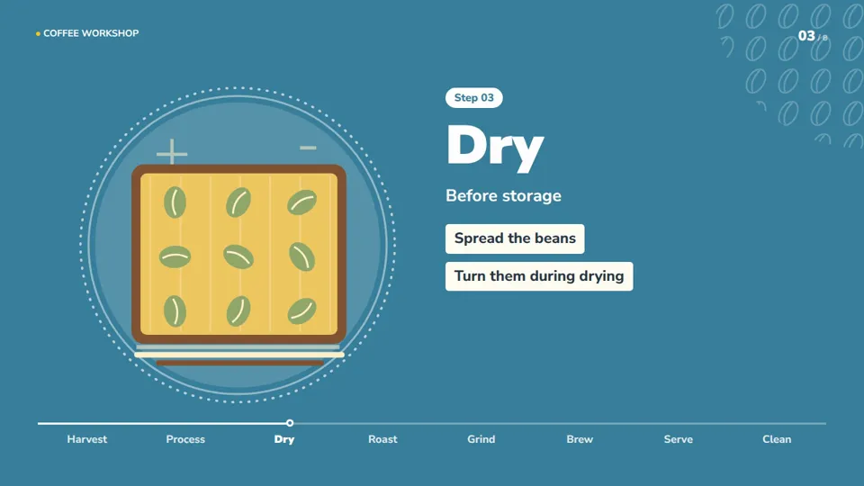 Flat Illustration Timeline, New topic