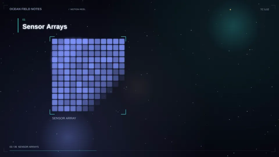 Glowing Geometry and Particle Channel Intro, New topic