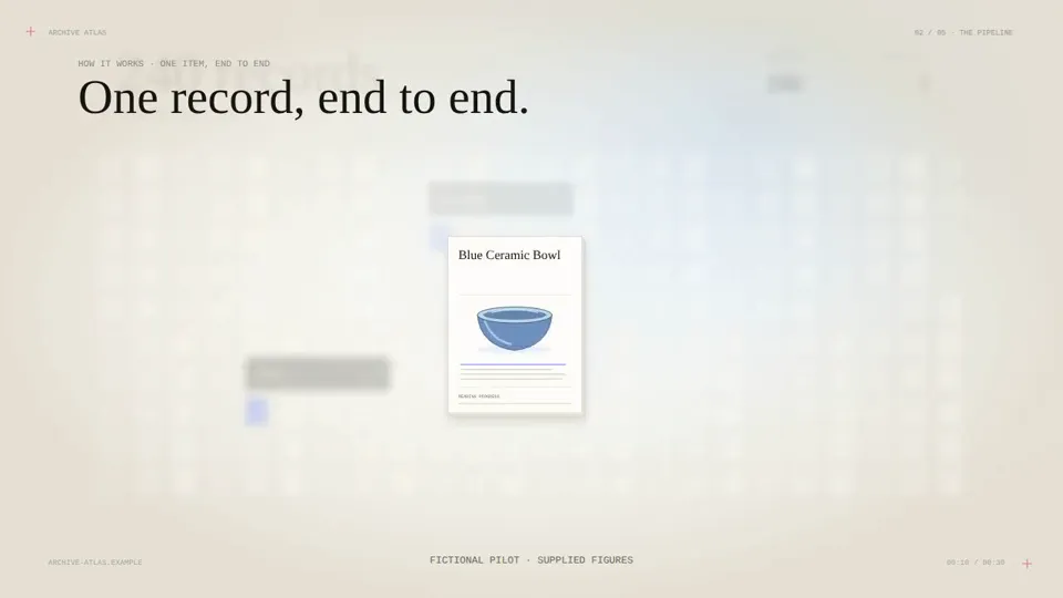 Document collection launch video, New topic