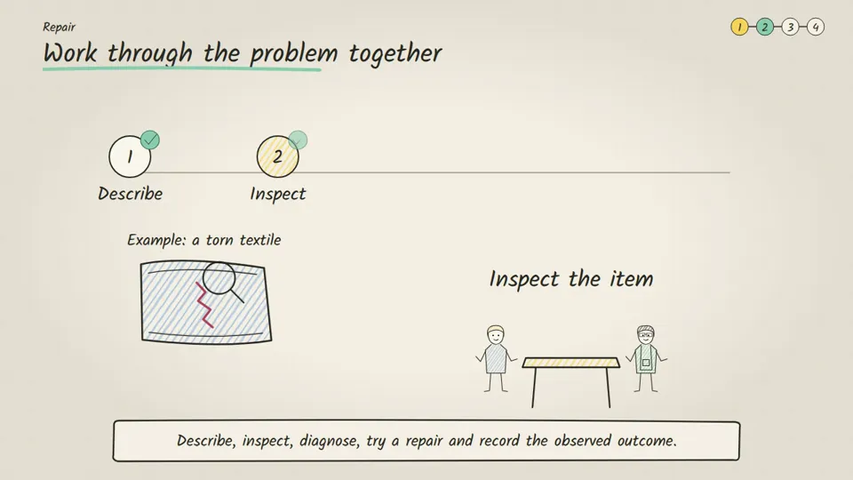 Hand Drawn Explainer of Okxs Agent and Task, New topic