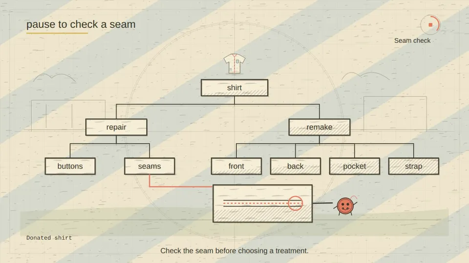 Paper Metaphors and Engineering Blueprint Explainers, New topic