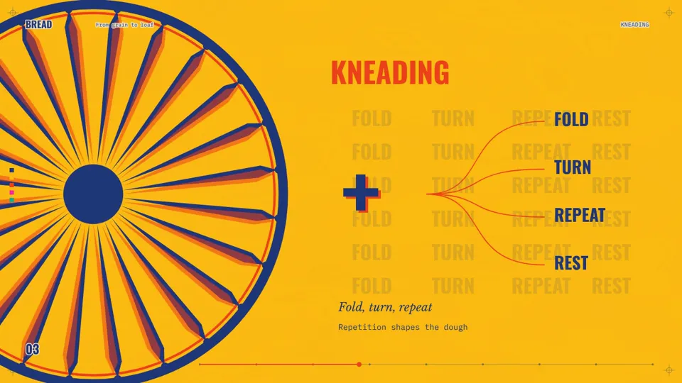Graphic films connected by a single thread, New topic