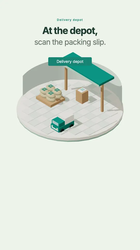 Isometric scene launch videos, New topic