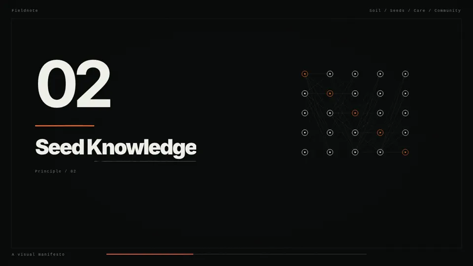 Kinetic Type and Particle Brand Reel, New topic