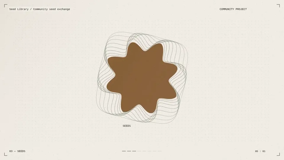 Motion Design Showreel, New topic