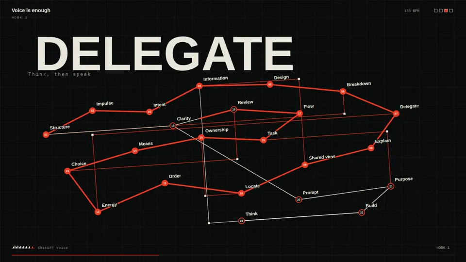 Oversized Route Typography Video, Potto remake