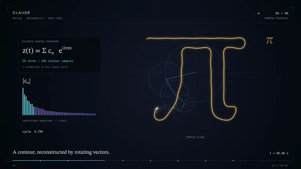 Mathematics Motion Showreel, Potto remake