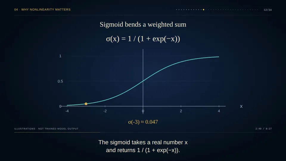 Diagram-Based Educational Films, Potto remake
