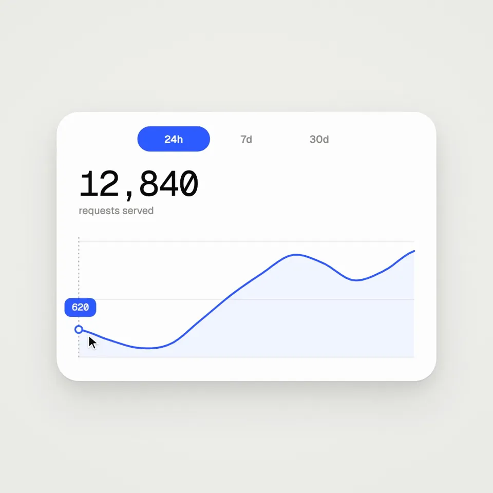 Morphing UI loop, New topic