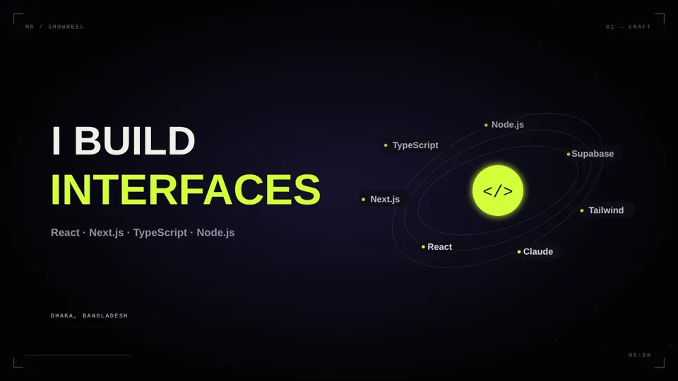 Neon-Lime Portfolio Introduction Reel, Potto remake