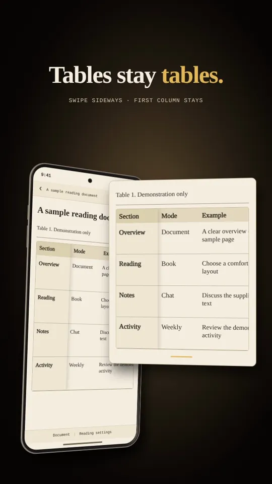 Warm Paper Phone Feature Promo, Potto remake