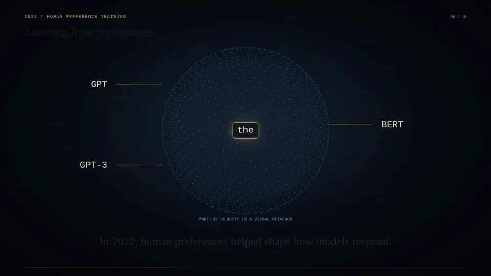 Glowing Token Explainer, Potto remake