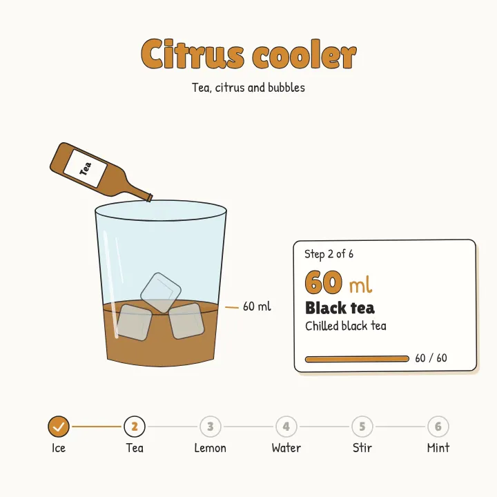 Step-by-step fill explainer, New topic