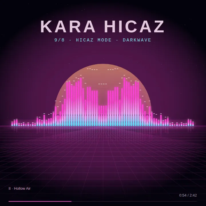 Neon Spectrum Visualizer, Potto remake