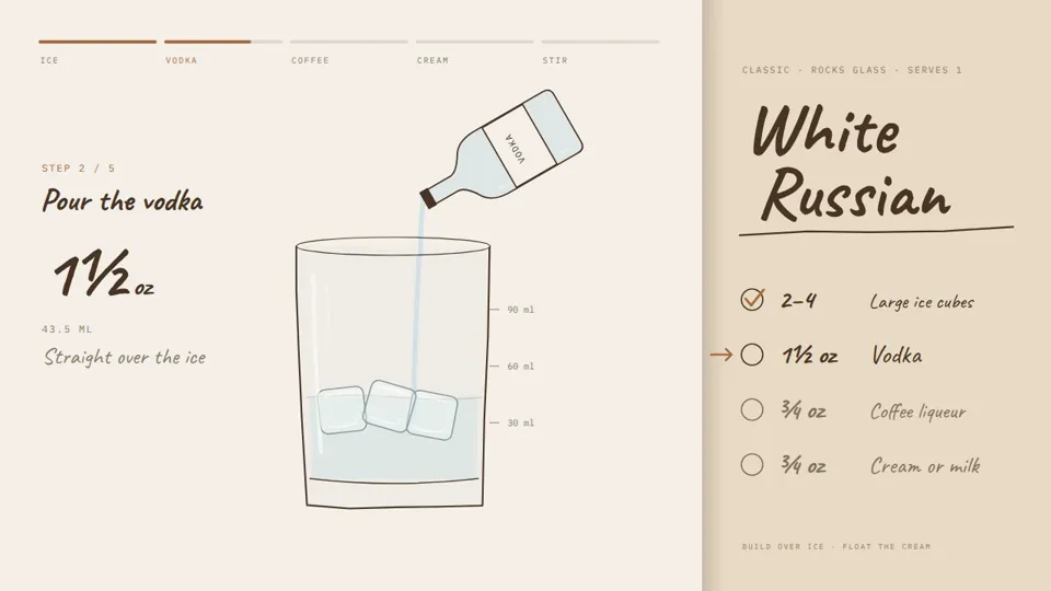 Hand-Drawn Fluid Recipe Animation, Potto remake