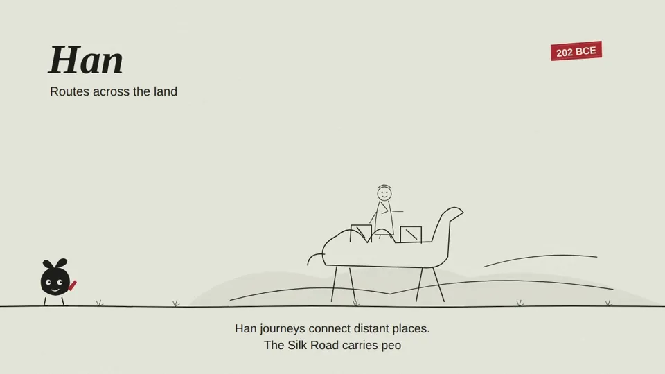 Hand-Drawn Scroll Explainers, Potto remake