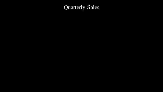 Recursive Math Animator example